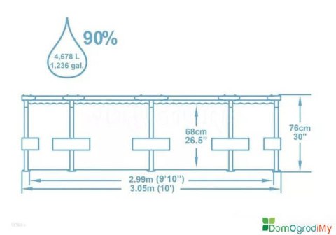 Basen stelażowy z pompą 305x76cm BESTWAY Basen stelażowy z pompą 305x76cm BESTWAY