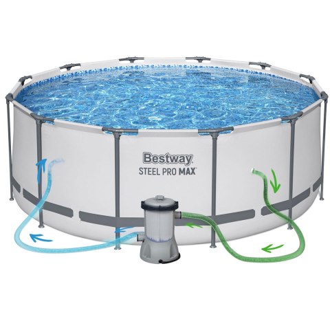 Basen ogrodowy stelażowy 366 x 122 cm 6w1 Bestway 56420 Basen ogrodowy stelażowy 366 x 122 cm 6w1 Bestway 56420